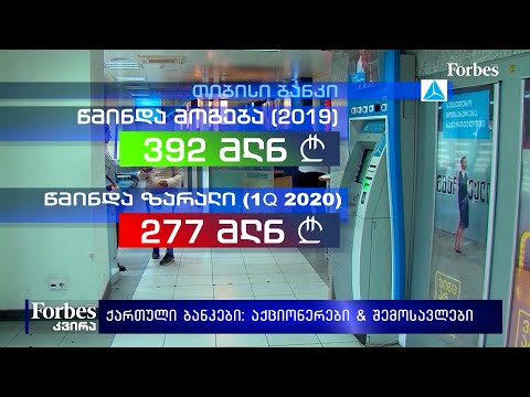 ქართული ბანკები: აქციონერები\u0026შემოსავლები