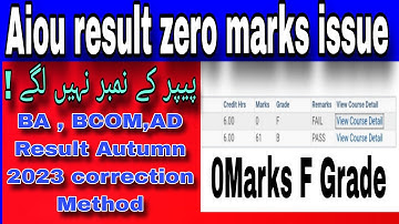 Aiou result 