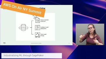 AWS Summit New York 2022: AWS On Air ft. Industrializing ML through SageMaker | AWS Events