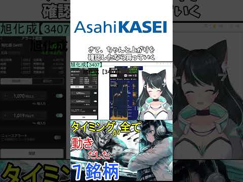 旭化成（3407）株の押し目買いチャンスと投資戦略