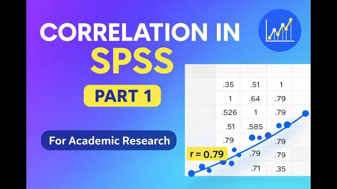 12. Pearson Correlation in SPSS (Part 1): Concepts, Assumptions & Full ...