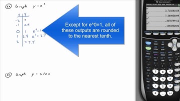 Video 9.45.5: Graph of the Natural Exponential Function