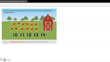 Envisions Math Lesson 9-7