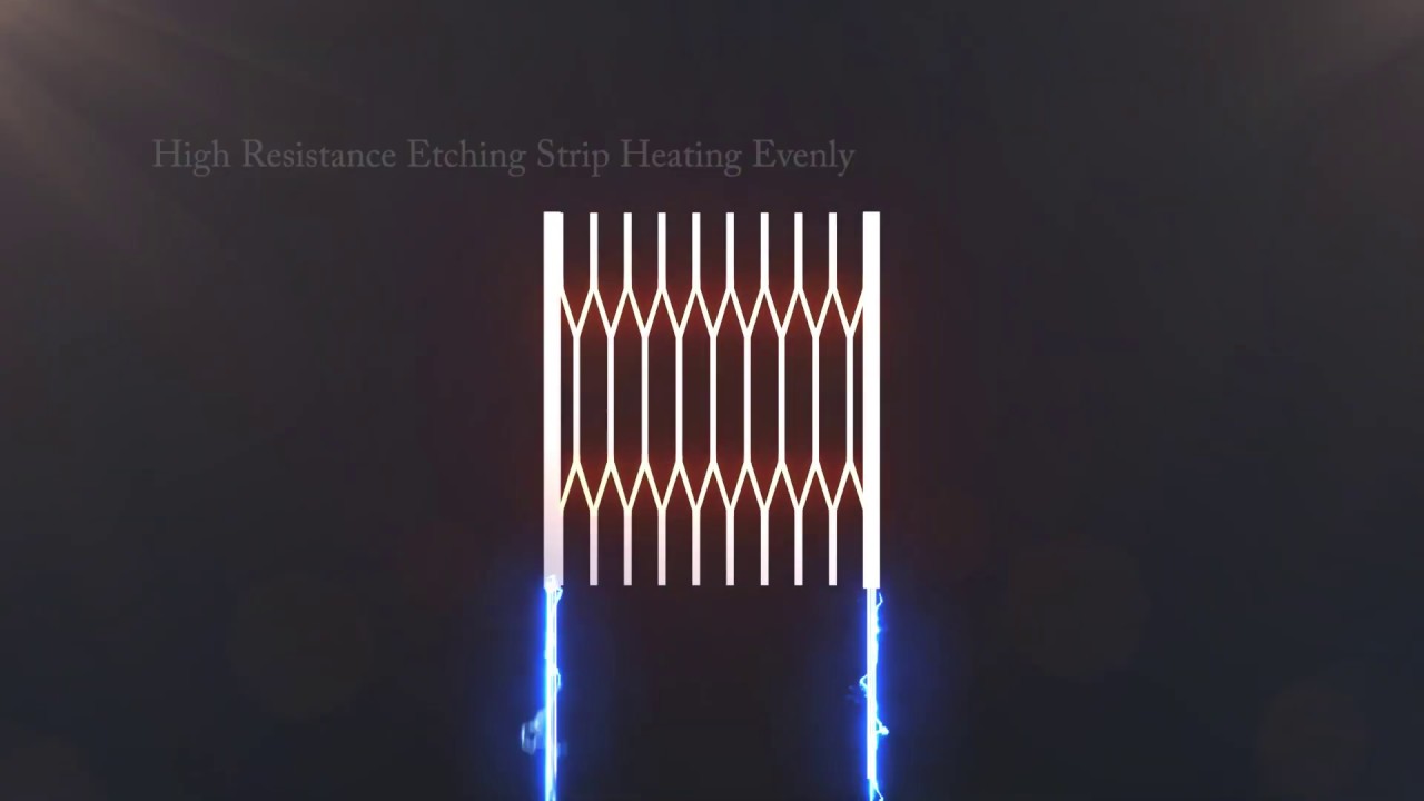 Etchip™ Coil for Next Level MTL Experience