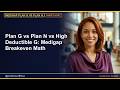 Plan G vs Plan N vs High Deductible G: Medigap Breakeven Math
