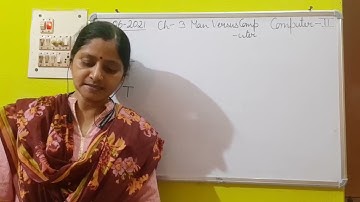 Class II Computer 21 06 2021 by Ms Poonam Singh