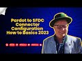 Configure Pardot into Salesforce, with Permissions