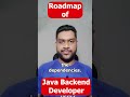 Ultimate Roadmap to Become a Java Backend Developer ๐