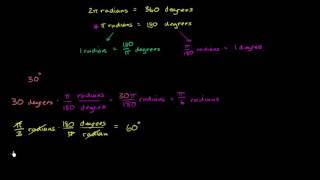Radian and degree conversion practice | Trigonometry | Khan Academy