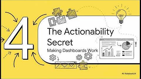 Data Quaility Dashboards an Influence Playbook
