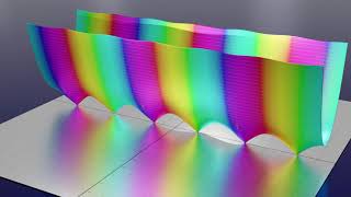 Cos(z) - Complex Function Visualised. (3D Phase Portrait with grid lines)