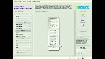 Product-based Cloud deployment for VMs and bare-metal Server!