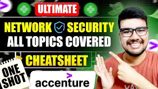 Network and Security Cheatsheet for Accenture | Final Part screenshot 4