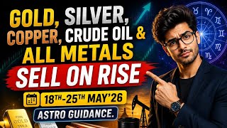ASTRO GUIDANCE FOR GOLD, SILVER, COPPER, ALUMINIUM, NICKEL, CRUDE OIL &amp; NATGAS FOR 18TH-25TH MAY'26 