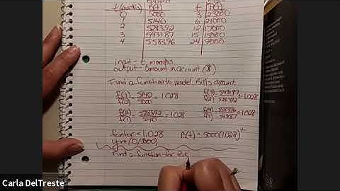 Section 3.1a part 1 - application basics (word problems)