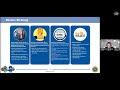 Reliability 201: Operations and Planning Programs