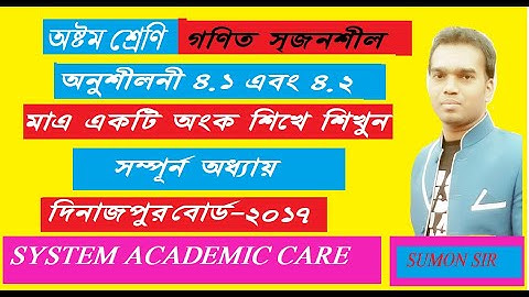 Class 8 Math Chapter 4 | Dinajpur Board 2017 | Jsc Math chapter 4