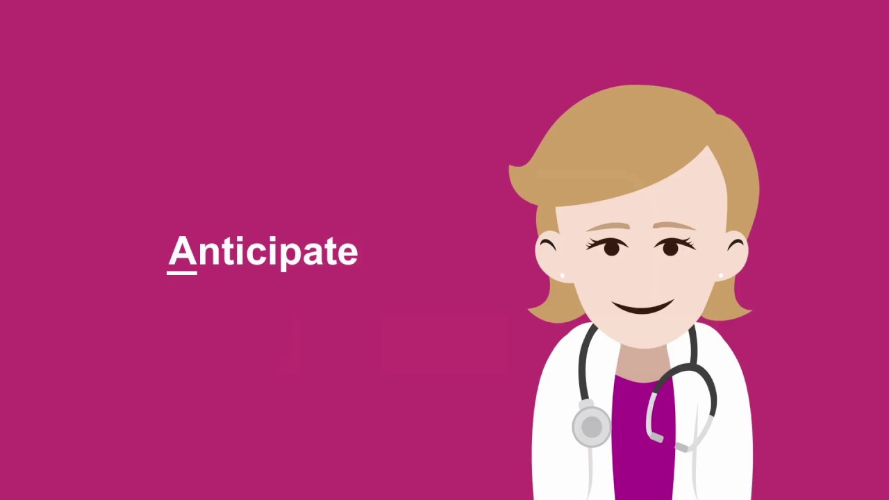 The ABCs of handling questions during your medical presentation YouTube