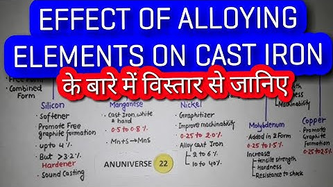 EFFECT OF ALLOYING ELEMENTS ON CAST IRON - ANUNIVERSE 22