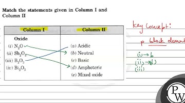 Match the statements given in Column I and Column II \begin{tabular}{|c|l|} \hline \multicolumn{...