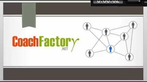 Basics of IP ROUTING
