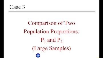 Hypothesis Testing - Two Proportions
