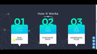 Datablockchain - Website Review