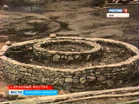 Красный Восток Фото