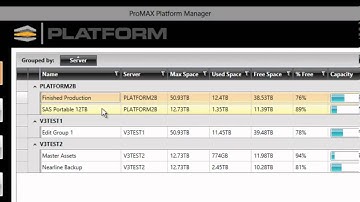 Platform Storage Groups