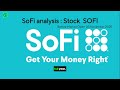 SoFi Stock - Stock Market analysis for SoFi for Before 3 November 2025 Sofi Business for Investors