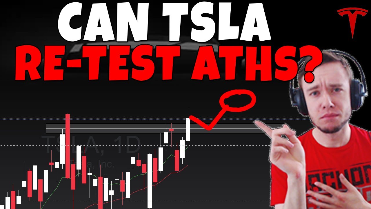 TESLA Stock - Can TSLA Re-Test All Time Highs? - YouTube