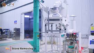 RUTF Processing Plant, RUTF Peanut Paste Production Line