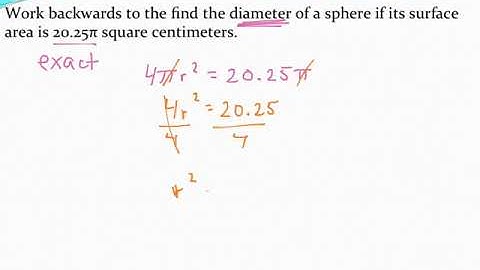 Working backwards from the surface area of a sphere to find its radius or diameter