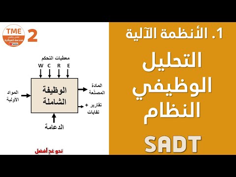 التحليل الوظيفي للنظام الآلي نموذج  الأنظمة الآلية