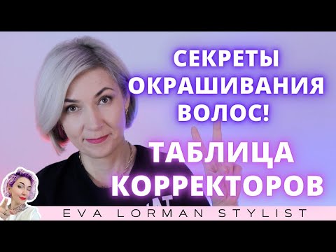 Как убрать ненужный цвет волос! Корректоры цвета волос! Ева Лорман!