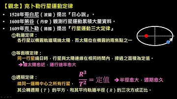 物體的運動【觀念】克卜勒行星運動定律（高一物理）