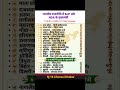 NDA गठबंधन की वर्तमान में 21 राज्यों में सरकार/ NDA Government #shorts
