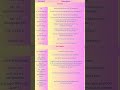 Basic Linux and Unix Commands