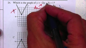 P20 - Alg2 - Unit 2 - 2014 - Graph Absolute Value Functions