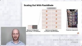 Simplifying Scalability for Modern Unstructured Data with Pure Storage