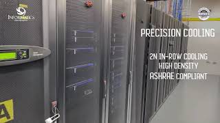 Famous Data Center and Colocation Services Informatics Engineering Profile