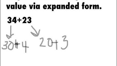Decomposing 2 digit numbers