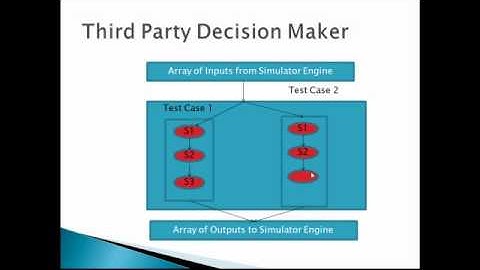 Semantic web Project.mp4