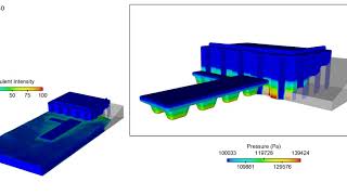 Floating Docks | FLOW-3D HYDRO