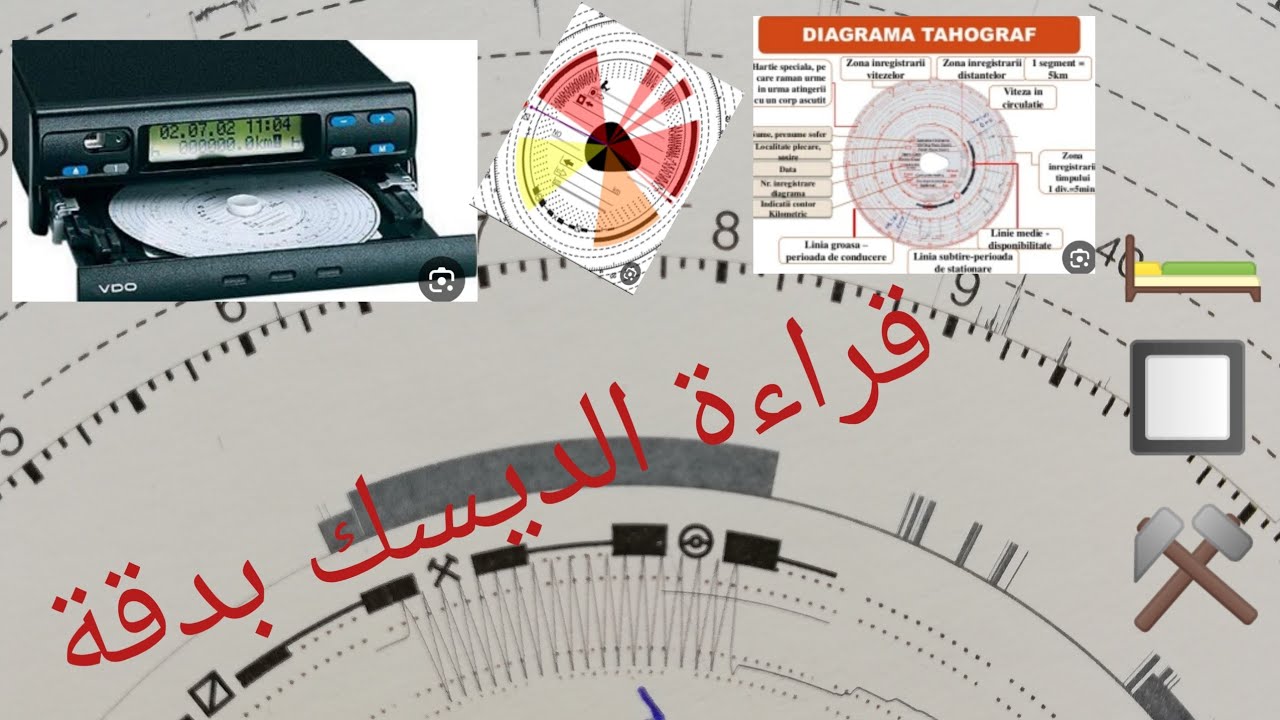 كيف أتمكن من قراءة قرص السرعة أو ورقة تسجيل البيانات 