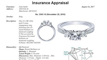 How to Tell The Difference Between Real and Fake Appraisals