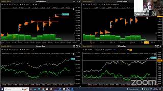 Market Briefing con Davide Biocchi e Stefano Bargiacchi