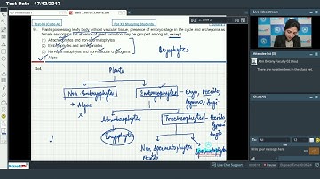 AIATS TEST 05 Code A For Class XI Studying BOTANY Med 2018 Q 91 to 95