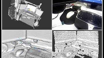 rgbd relocalisation demo
