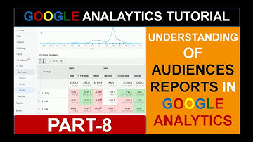 Google Analytics Tutorial | What is Audience Reports in Google Analytics in Hindi | Part-8